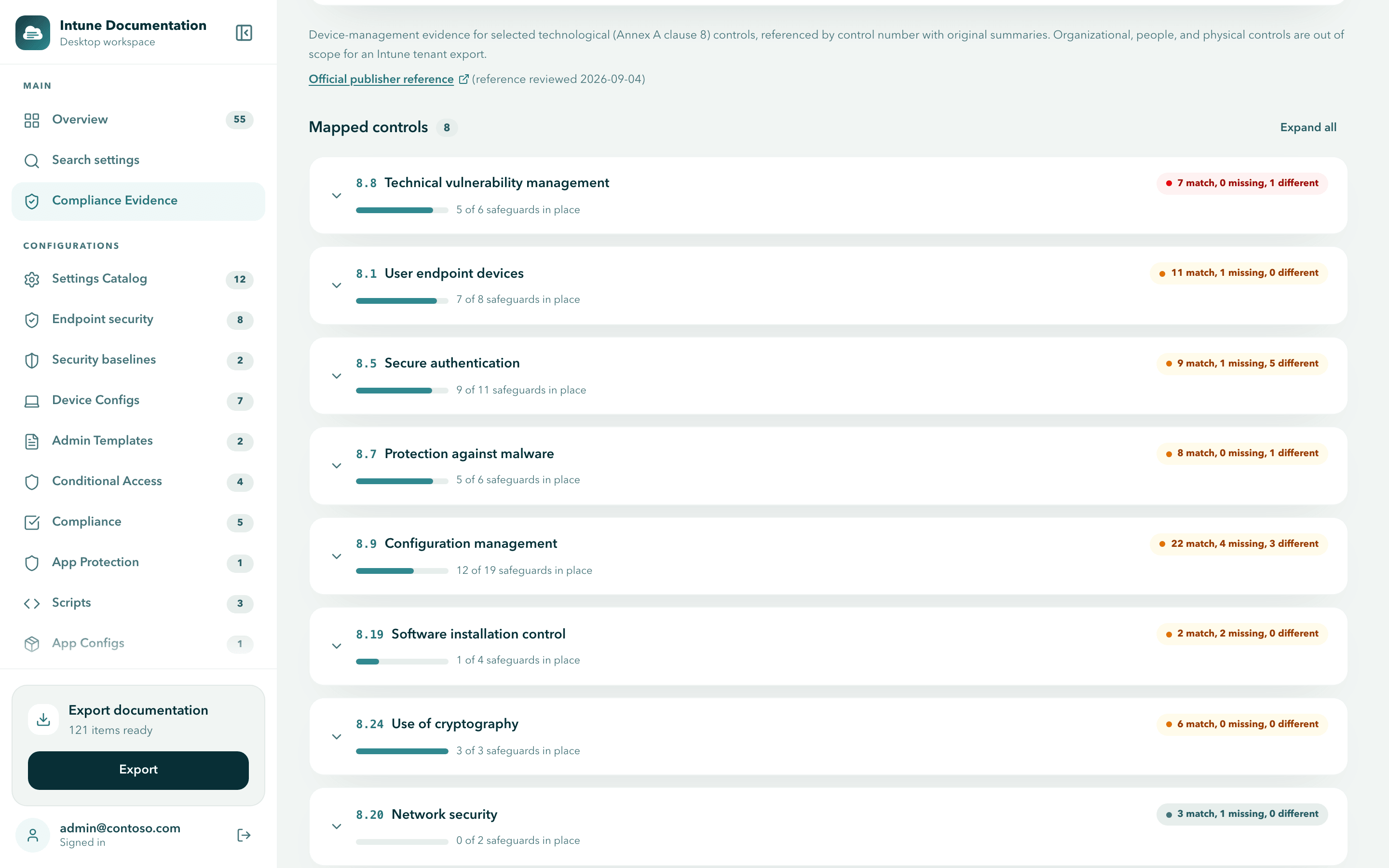 Mapped controls for ISO/IEC 27001, such as 8.8 Technical vulnerability management with 5 of 6 safeguards in place and 7 match, 0 missing, 1 different